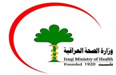الصحة تعلن تسجيل 150 اصابة جديدة بفايروس كورونا في العراق