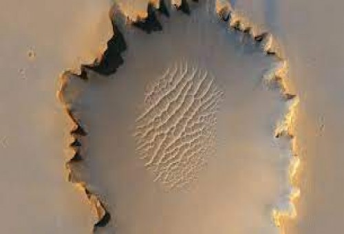 هل حرثت "أرض العرب" في المريخ... "ناسا" تكشف سر المدرجات الغريبة... صور وفيديو